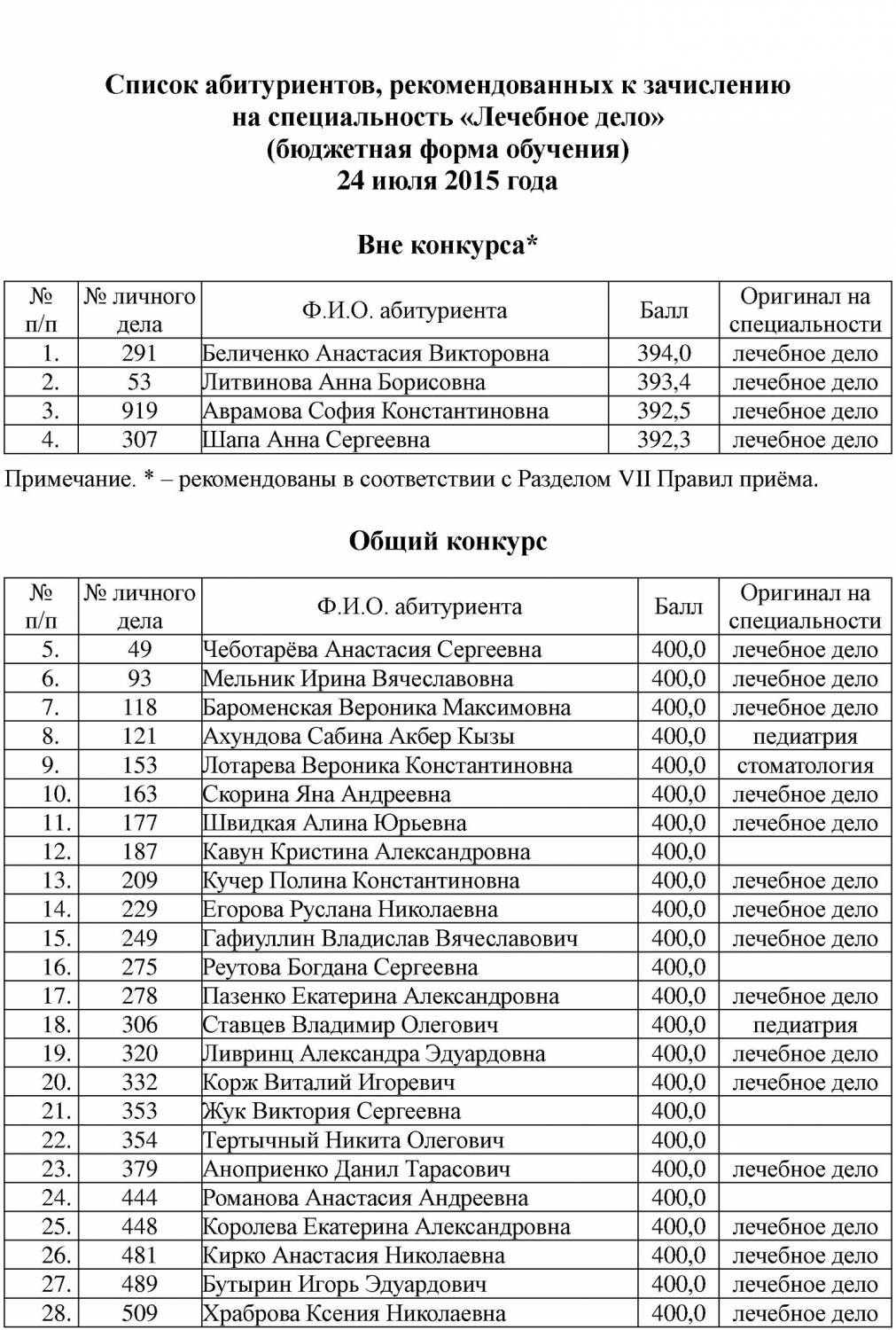 Как создать скайп 2018 Как создать скайп 2018